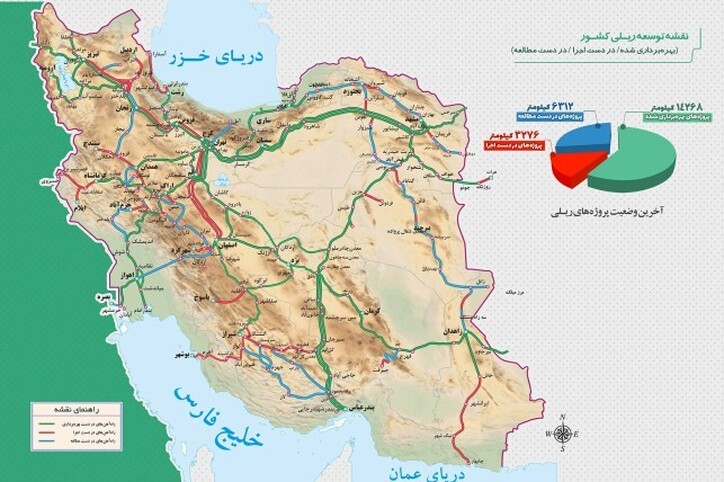 روی ریل توسعه راه آهن