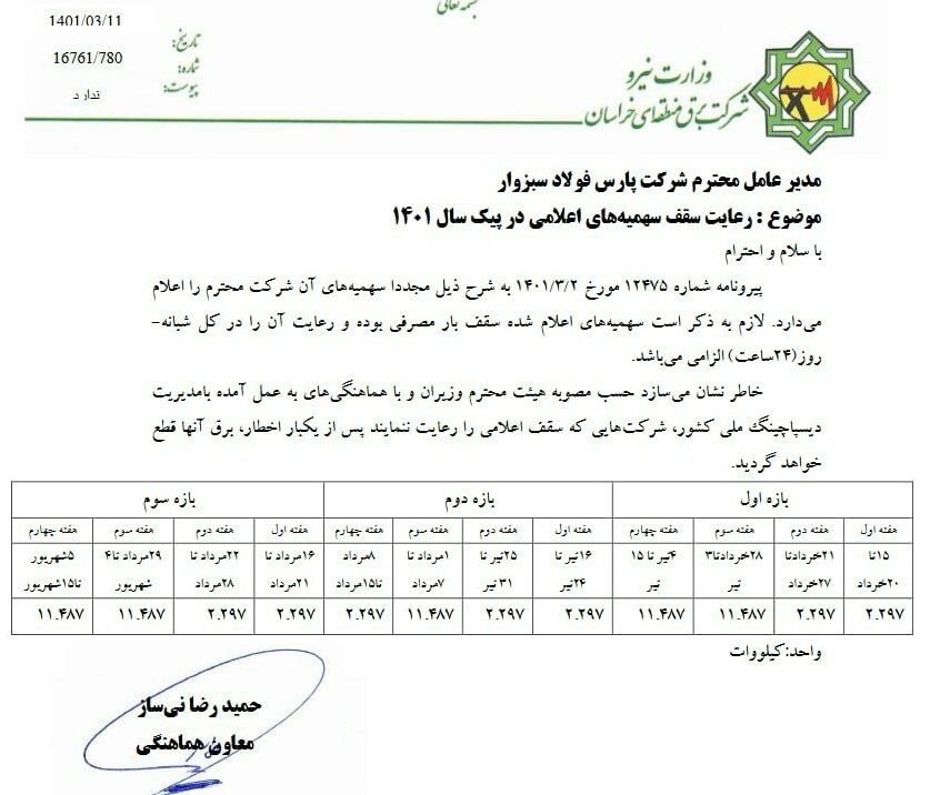 تمام فعالیت&zwnj;های شرکت فولادی متوقف شد / کاهش تولید آهن اسفنجی