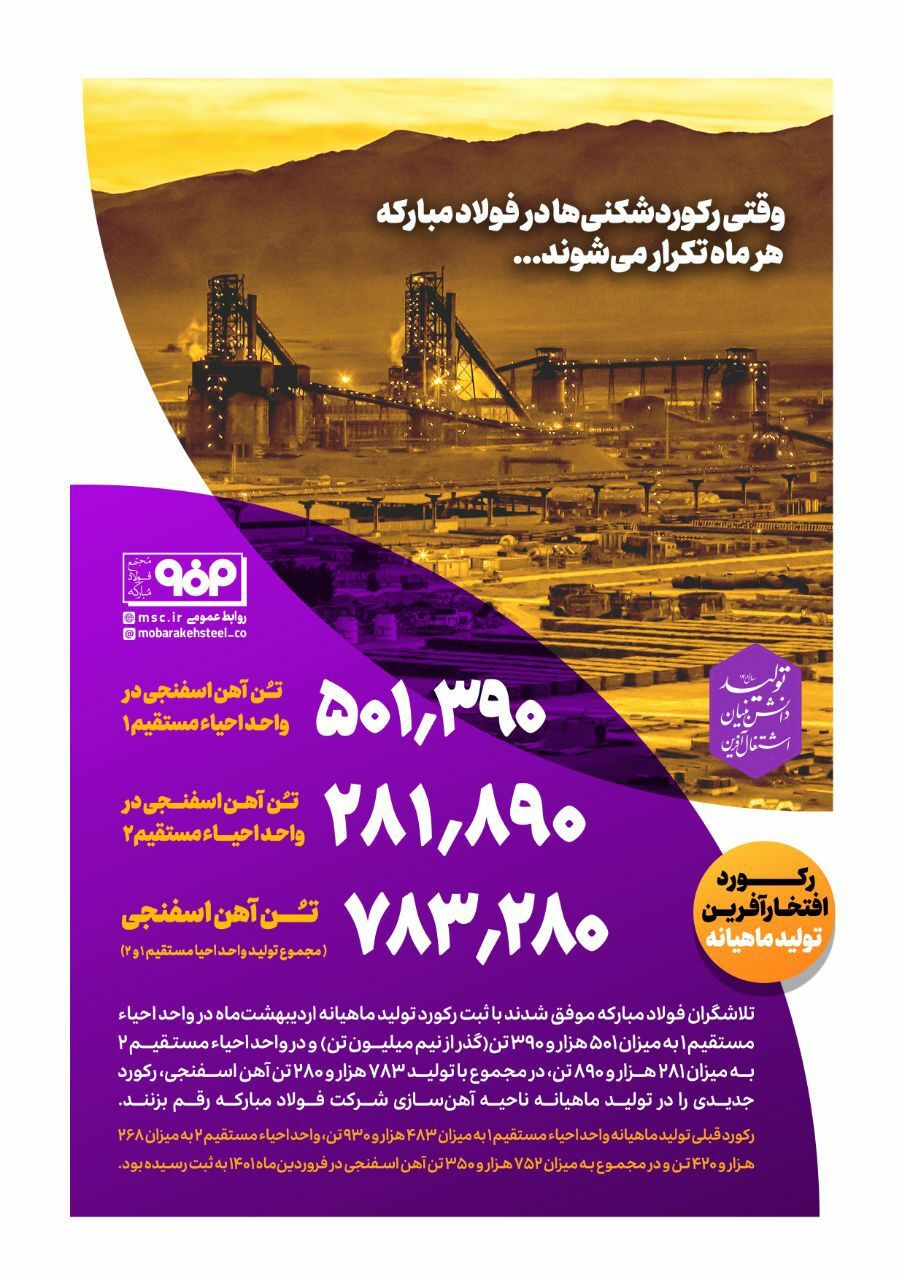 ثبت رکورد جدید تولید ماهیانه آهن اسفنجی در شرکت فولاد مبارکه ثبت رکورد جدید تولید ماهیانه آهن اسفنجی در شرکت فولاد مبارکه