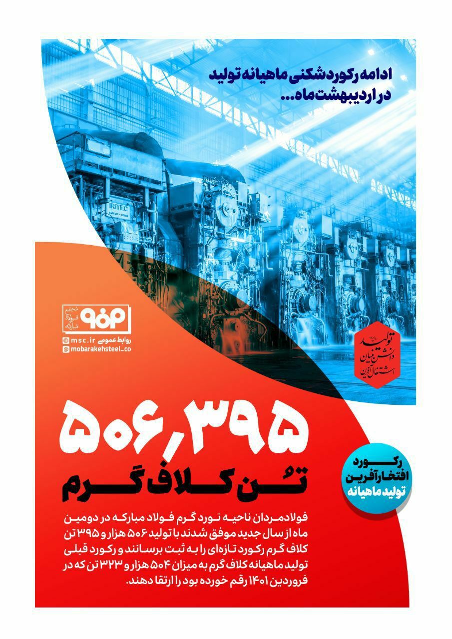 شرکت فولاد مبارکه در تولید ماهیانه کلاف گرم رکورد زد شرکت فولاد مبارکه در تولید ماهیانه کلاف گرم رکورد زد
