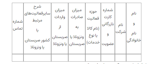 کمیتههای مشترک ایران-صربستان و ایران-ونزوئلا تشکیل میشوند کمیتههای مشترک ایران-صربستان و ایران-ونزوئلا تشکیل میشوند