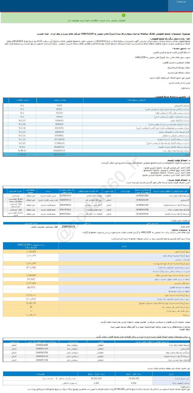 سود تقسیمی فسرب چقدر شد؟