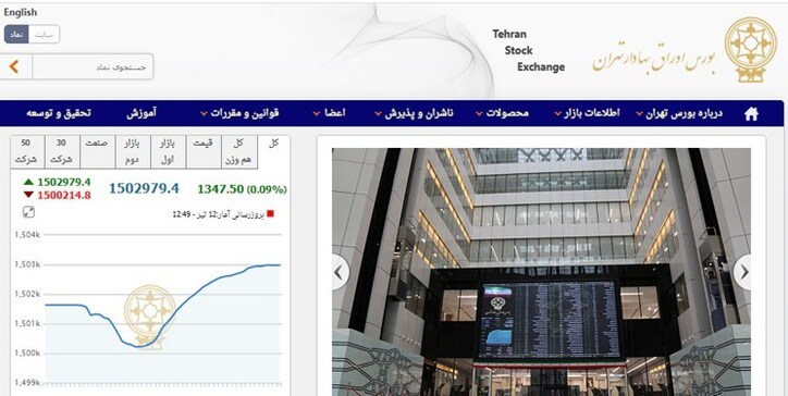 امکان جبران ضرر سهامداران بورس توسط دولت وجود ندارد