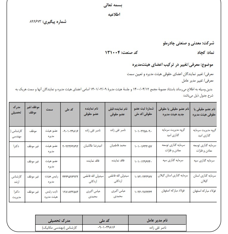 مدیر مسوول پایگاه خبری مدیر مسوول پایگاه خبری