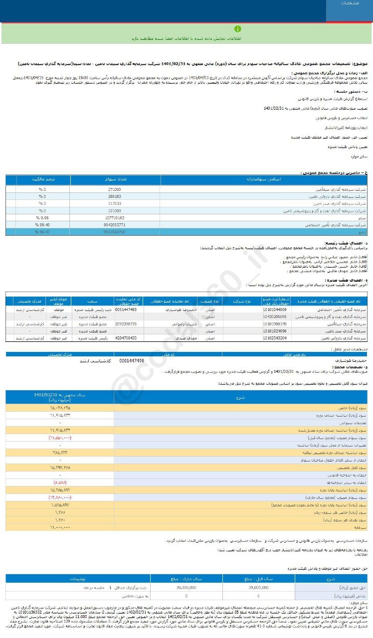 ۱۲۶۰ ریال سود نقدی این شرکت سیمانی بود ۱۲۶۰ ریال سود نقدی این شرکت سیمانی بود