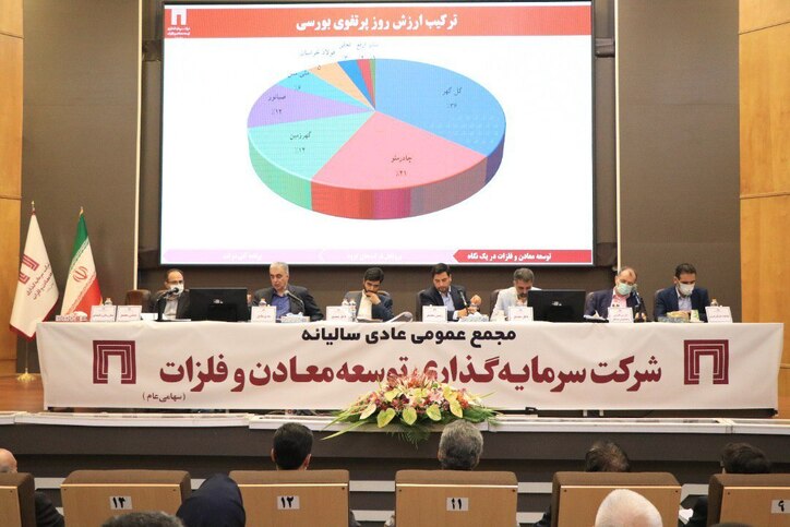 اخبار خوش «ومعادن» در گزارش مجمع عمومی سالیانه/ افزایش ۵۶ درصدی سود هر سهم