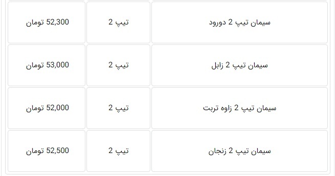 قیمت جدید سیمان تعیین شد