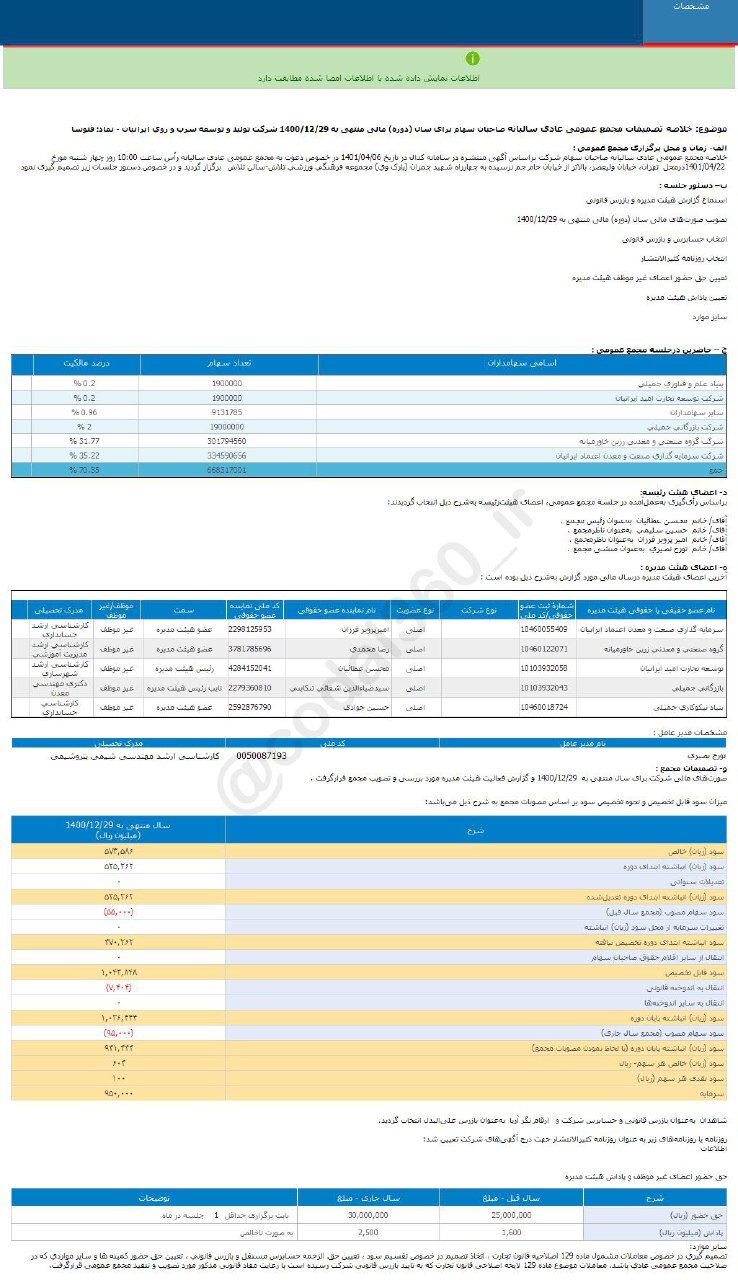 فتوسا ۱۰۰ ریال سود نقدی به هر سهم داد فتوسا ۱۰۰ ریال سود نقدی به هر سهم داد