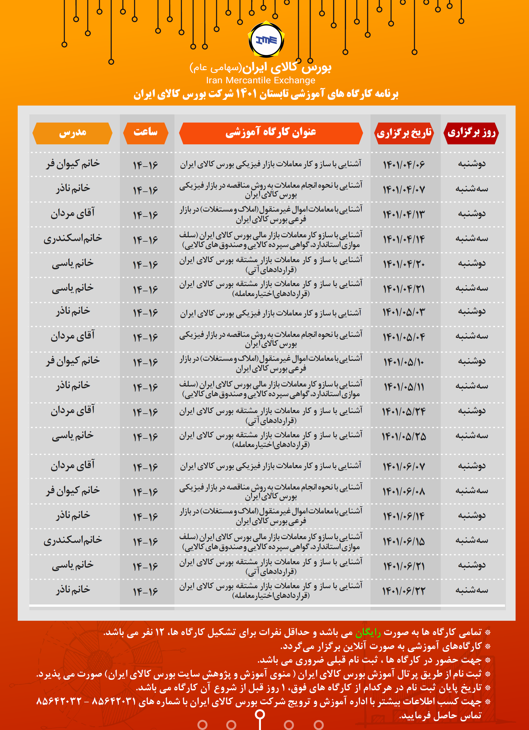 دورههای رایگان بورس کالا در تابستان ۱۴۰۱ را از دست ندهید دورههای رایگان بورس کالا در تابستان ۱۴۰۱ را از دست ندهید