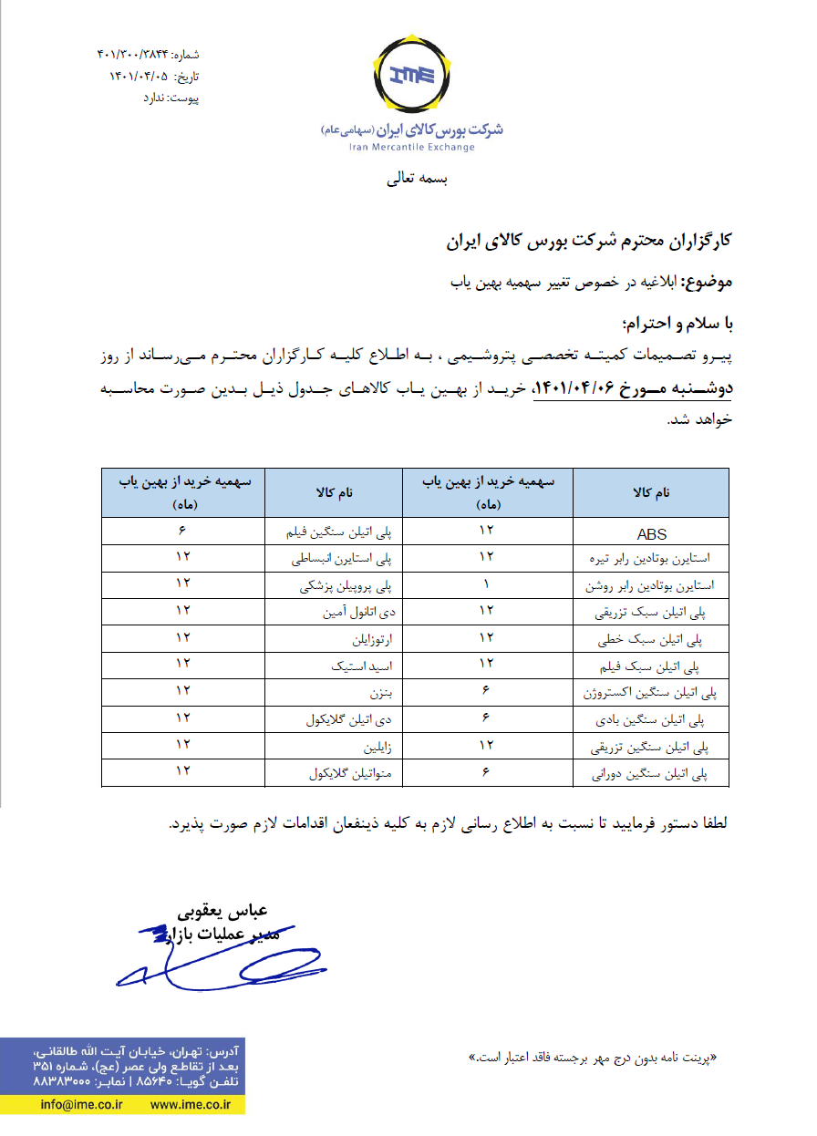 سقف خرید بهین یاب ۲۰ محصول پلیمری و شیمیایی تغییر کرد سقف خرید بهین یاب ۲۰ محصول پلیمری و شیمیایی تغییر کرد