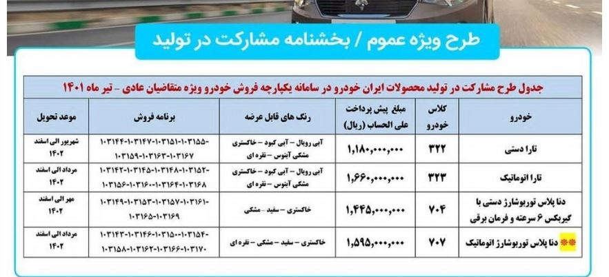 طرح&zwnj;های فروش بدون قرعه&zwnj;کشی ۴ محصول ایران خودرو اعلام شد