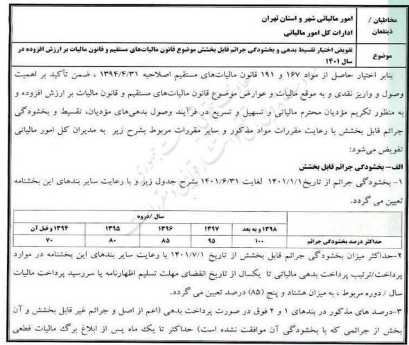 دست بسته اداره کل ارزش افزوده برای مختومه کردن پرونده&zwnj;های مالیاتی/ آیا جریمه ۴۰۰ درصدی مودیان عامل عدم پرداخت مالیات شده است؟
