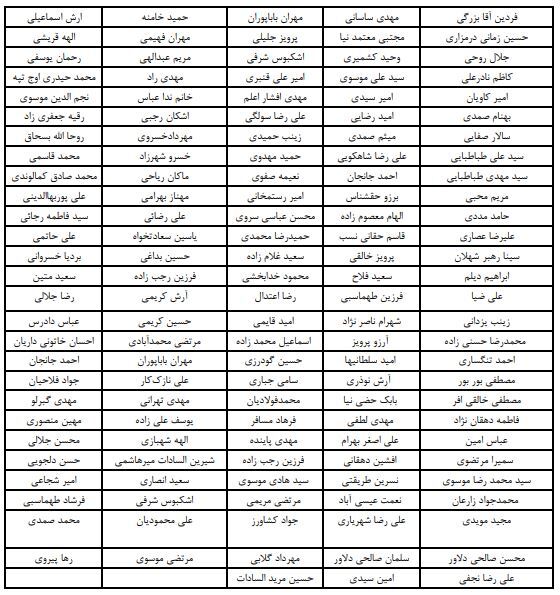 هشدار ۱۴۰ فعال بازار به رئیس سازمان بورس/ علت خروج ۱۶۰ هزار میلیاردی نقدینگی از بورس چیست؟ هشدار ۱۴۰ فعال بازار به رئیس سازمان بورس/ علت خروج ۱۶۰ هزار میلیاردی نقدینگی از بورس چیست؟