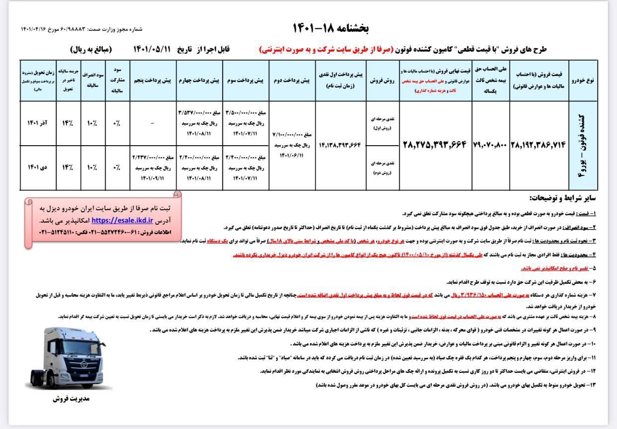 طرح فروش ایران خودرو با قیمت قطعی+جدول و شرایط طرح فروش ایران خودرو با قیمت قطعی+جدول و شرایط
