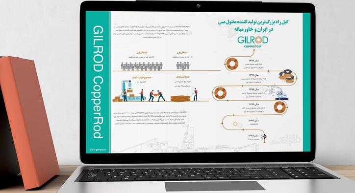 اینفوگرافی معرفی شرکت گیل راد شمال