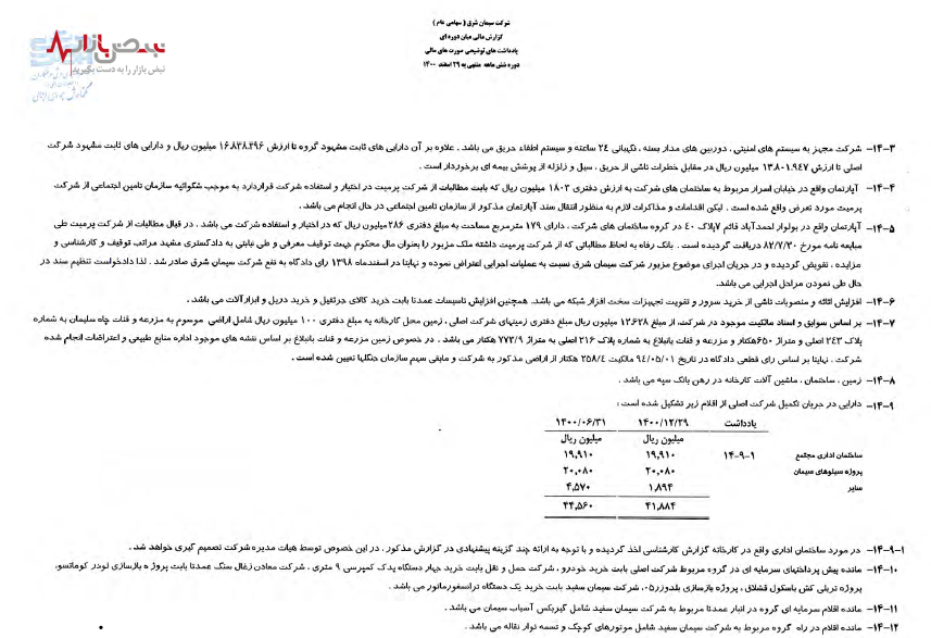 مشکل زمین گریبان گیر شرکتهای سیمانی مشکل زمین گریبان گیر شرکتهای سیمانی