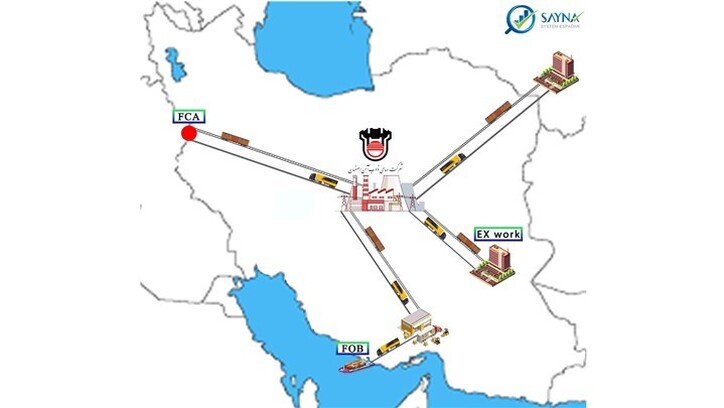 استقرار سیستم حمل و نقل و لجستیک فروش محصولات در شرکت سهامی ذوب آهن اصفهان
