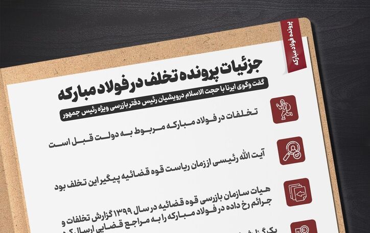 مدیرعامل پیشین فولاد مبارکه که تخلفات مربوط به دوره او است، در ابتدای دولت سیزدهم برکنار شد