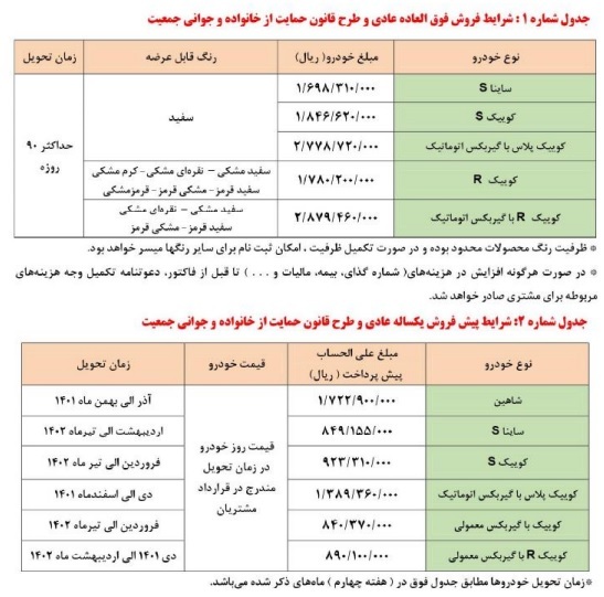 طرح پیش فروش و فروش فوری ۵ محصول سایپا شهریور ۱۴۰۱+جدول و شرایط
