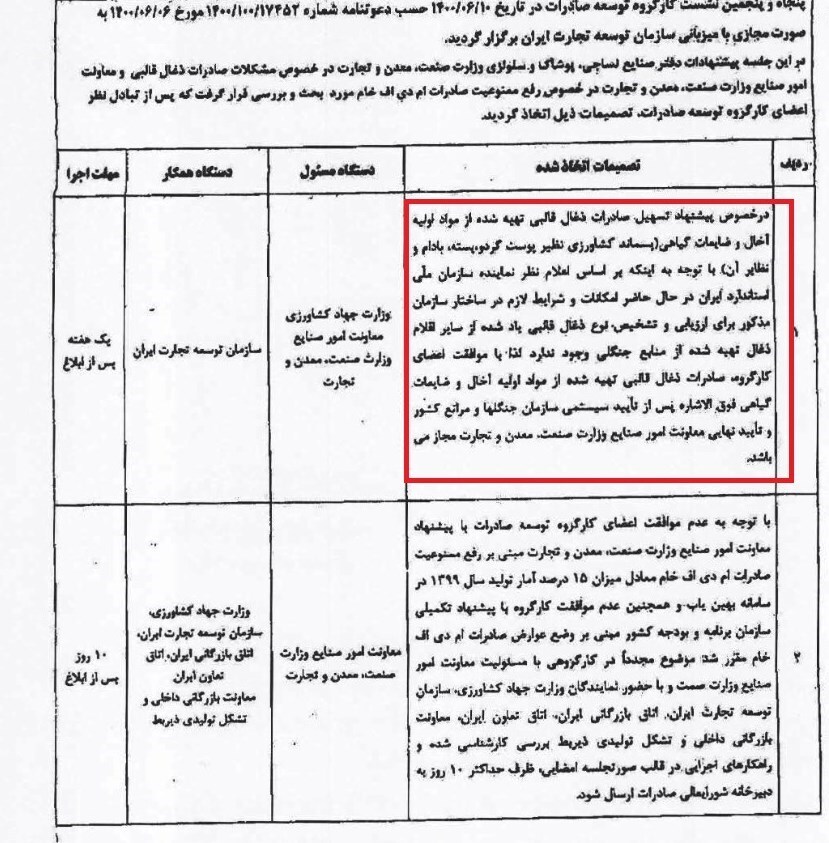صادرات زغال قالبی ممنوع شد؟