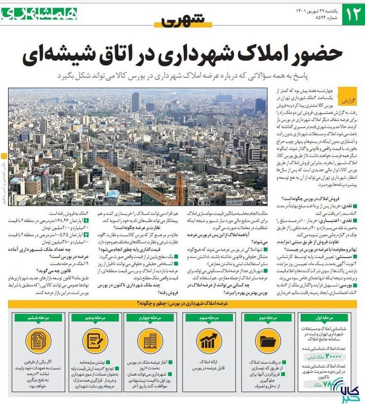 هر آنچه باید درباره بورسی شدن املاک شهرداری بدانیم