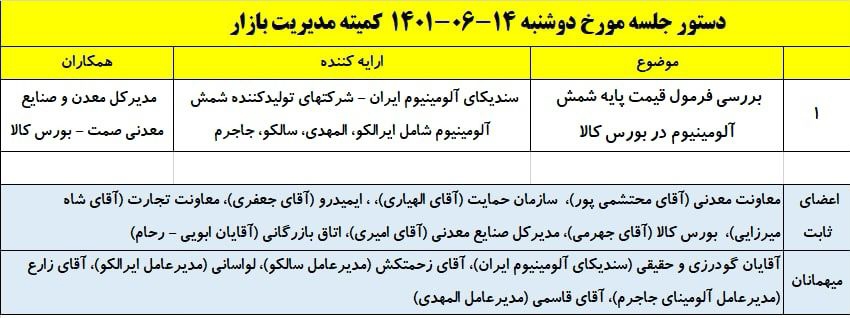 تکلیف قیمت&zwnj;گذاری شمش آلومینیوم در بورس کالا چه خواهد شد؟