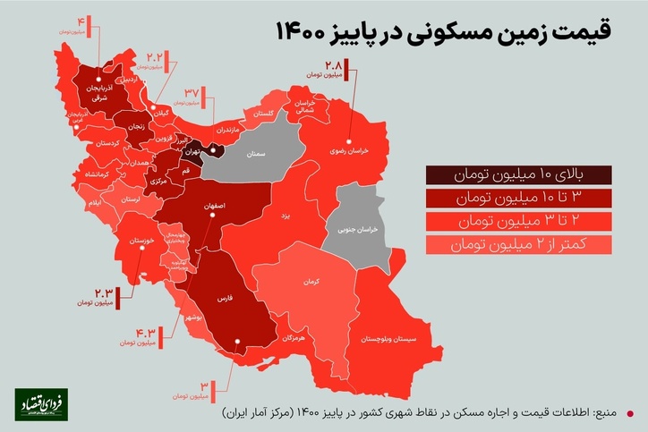 زمین مسکونی در کدام استان‌ها بیشتر گران شد؟
