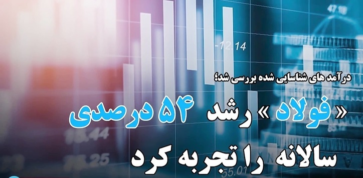 تمرکز فولاد مبارکه اصفهان بر بازار داخلی