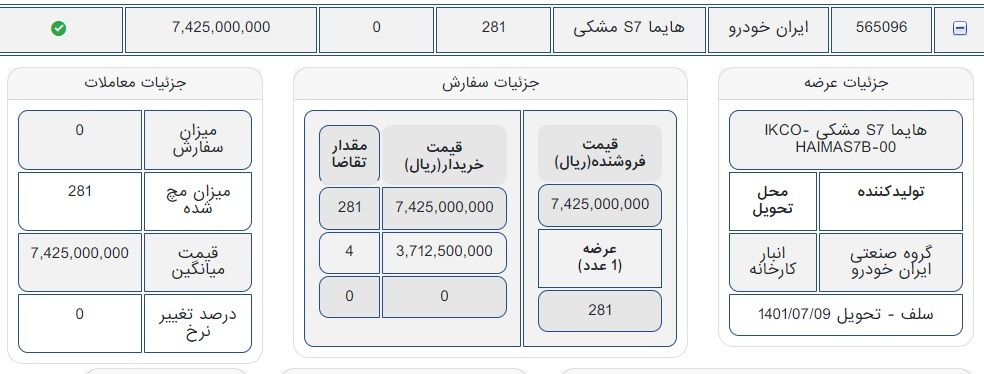 هایما S۷ با چه قیمتی در بورس کالا معامله شد؟ هایما S۷ با چه قیمتی در بورس کالا معامله شد؟