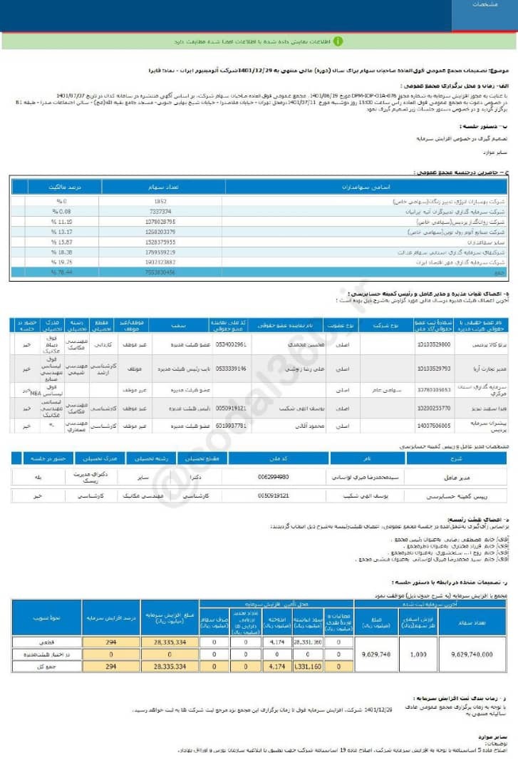 فایرا افزایش سرمایه میدهد فایرا افزایش سرمایه میدهد