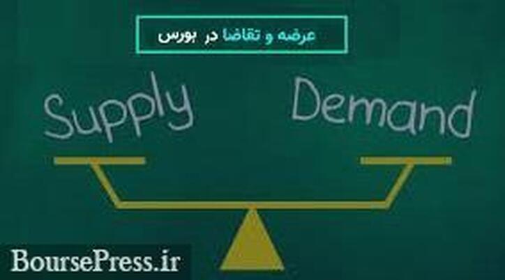 تعادل عرضه و تقاضا در بورس با ارائه همزمان چند مشوق بنیادی توسط دولت