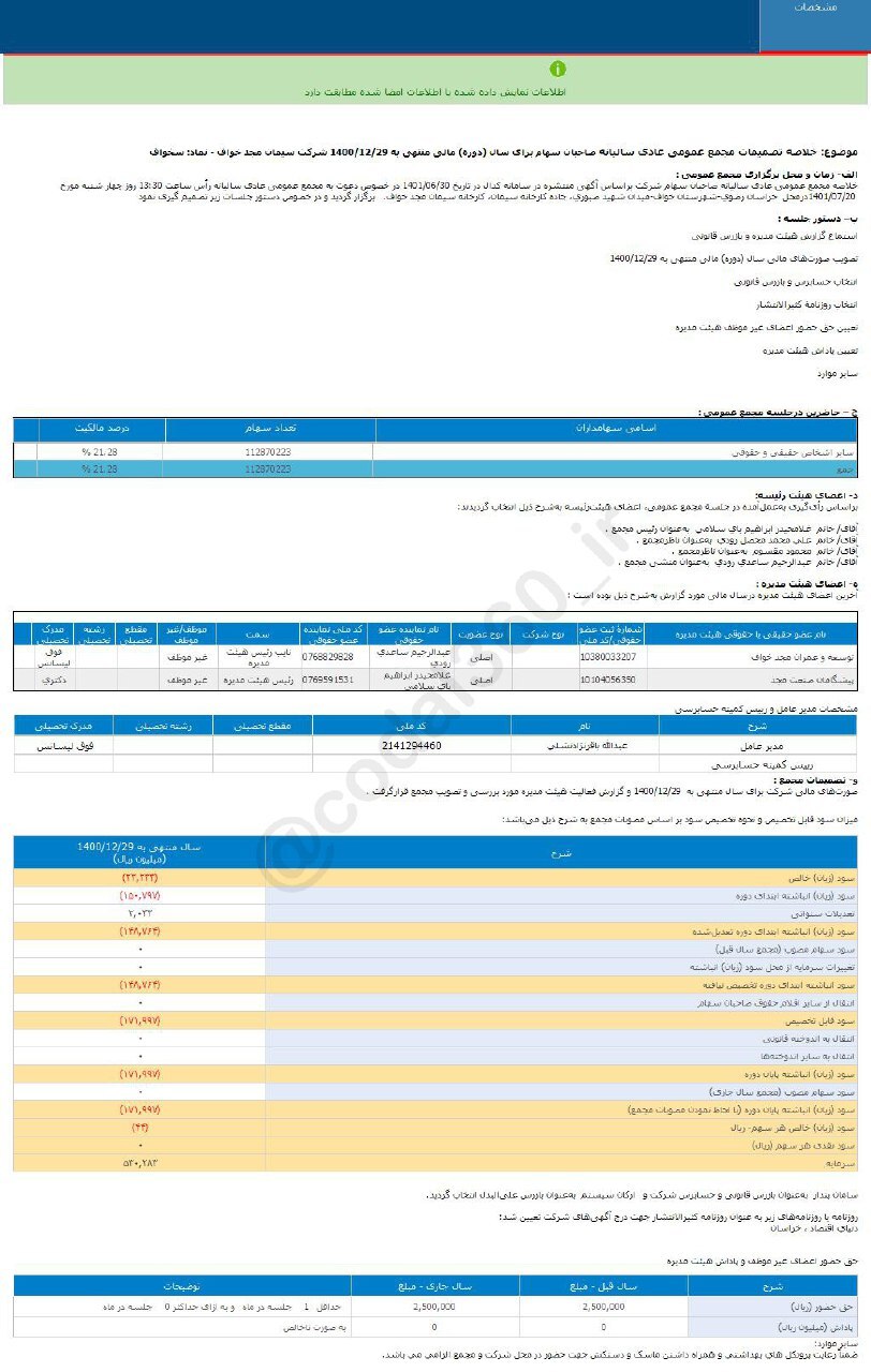 زیان خالص هر سهم سخواف چقدر شد؟ زیان خالص هر سهم سخواف چقدر شد؟