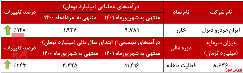 حال خوش حال خوش