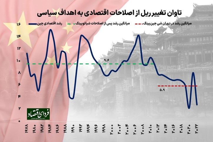 داستان اندرونی قدرتمندترین مرد جهان