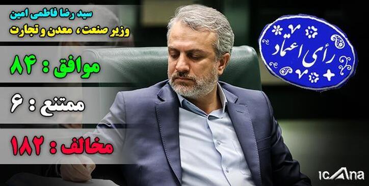 استیضاح فاطمی امین رأی نیاورد/ وزیر صمت همچنان سکاندار وزارتخانه ماند