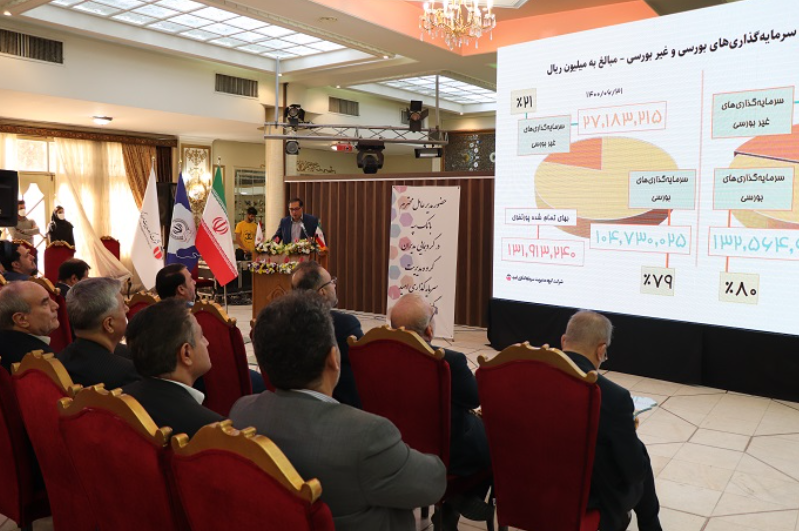 میزان سود خالص گروه سرمایه گذاری امید در ۶ ماهه ۱۴۰۱ معادل کل سال ۱۴۰۰ بوده است میزان سود خالص گروه سرمایه گذاری امید در ۶ ماهه ۱۴۰۱ معادل کل سال ۱۴۰۰ بوده است