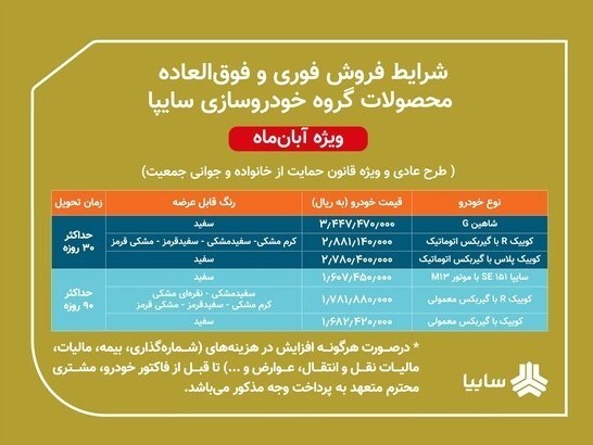 عرضه محصولات گروه سایپا بدون قرعه کشی آغاز شد + جدول