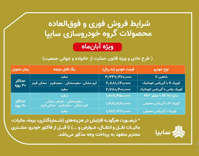 آغاز فروش فوری سایپا از امروز آغاز فروش فوری سایپا از امروز