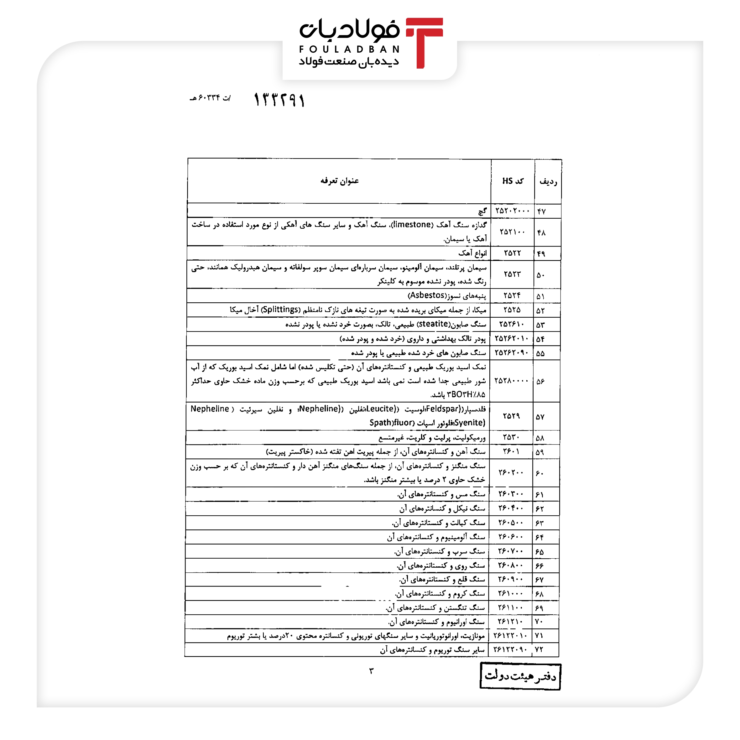 اعمال عوارض صادراتی برای مواد خام و نیمه خام موقتا به تعویق افتاد+جزئیات اعمال عوارض صادراتی برای مواد خام و نیمه خام موقتا به تعویق افتاد+جزئیات