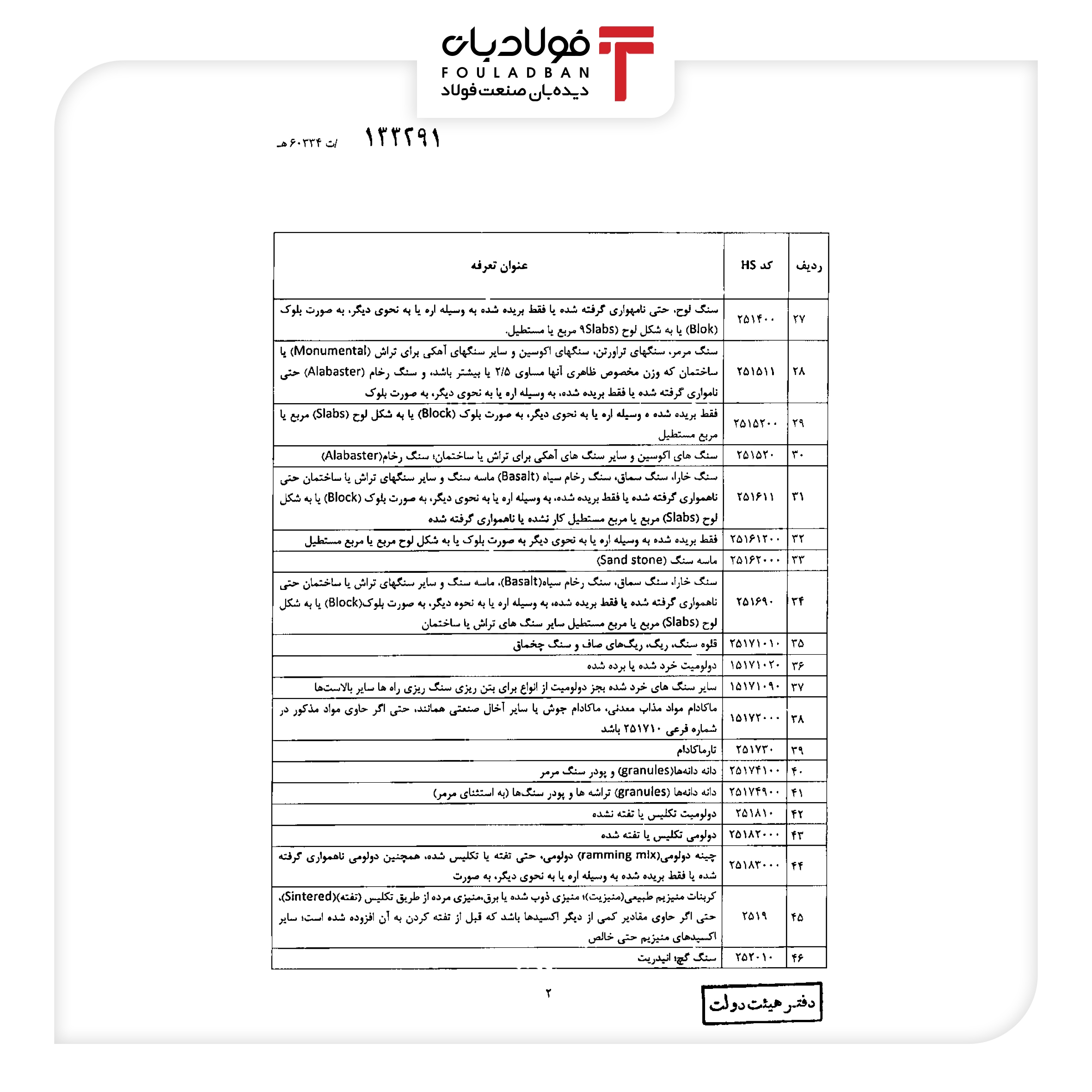 اعمال عوارض صادراتی برای مواد خام و نیمه خام موقتا به تعویق افتاد+جزئیات اعمال عوارض صادراتی برای مواد خام و نیمه خام موقتا به تعویق افتاد+جزئیات