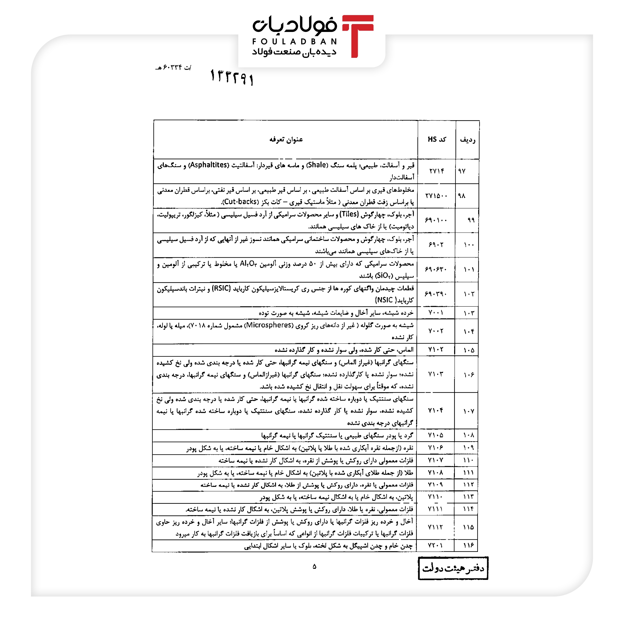 اعمال عوارض صادراتی برای مواد خام و نیمه خام موقتا به تعویق افتاد+جزئیات اعمال عوارض صادراتی برای مواد خام و نیمه خام موقتا به تعویق افتاد+جزئیات