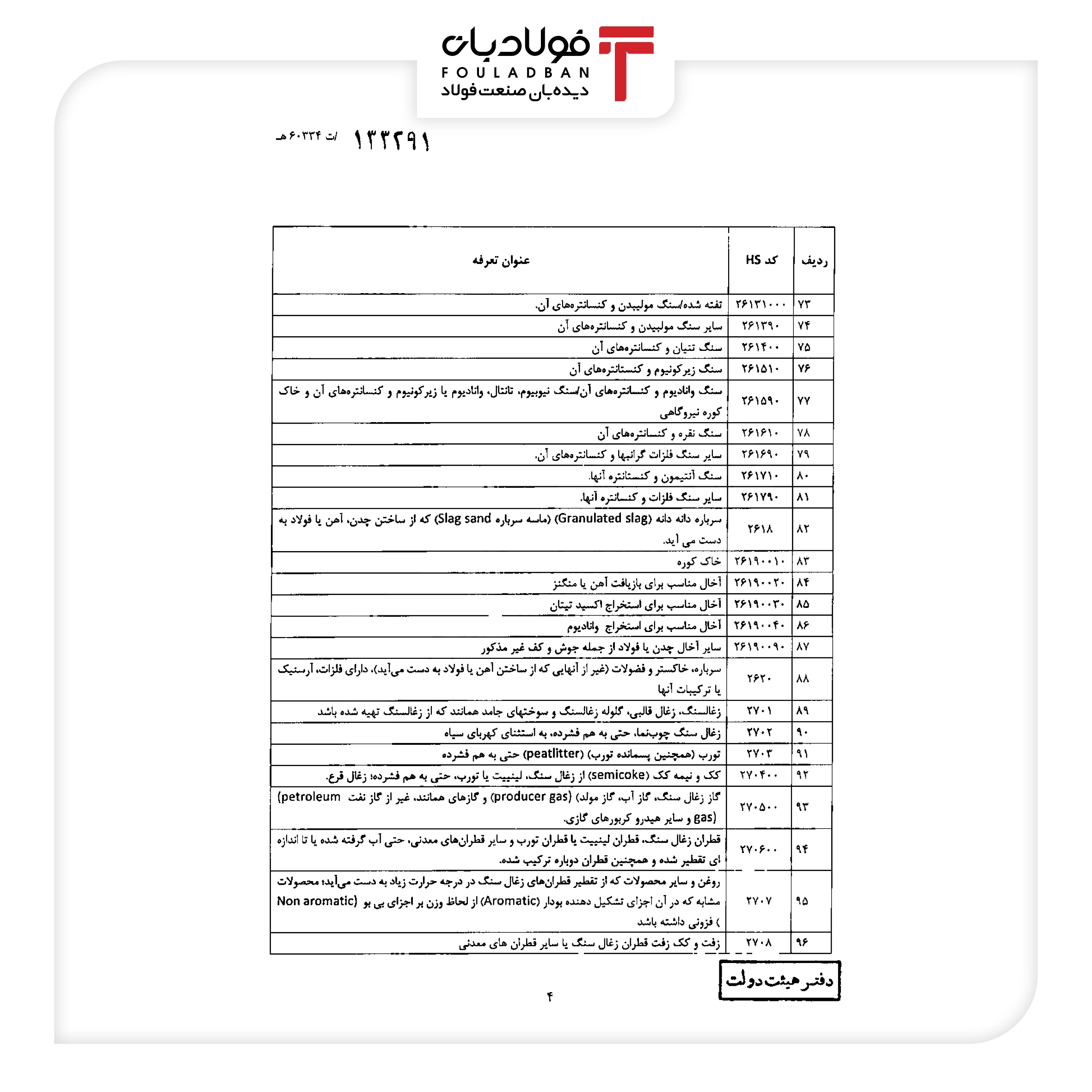 اعمال عوارض صادراتی برای مواد خام و نیمه خام موقتا به تعویق افتاد+جزئیات اعمال عوارض صادراتی برای مواد خام و نیمه خام موقتا به تعویق افتاد+جزئیات