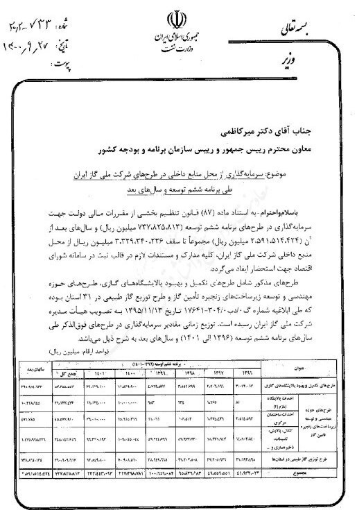 صدور مجوز فاز دوم پالایشگاه گاز ایلام از سوی شورای اقتصاد