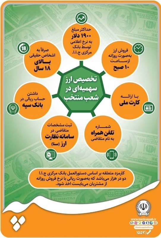 فروش ارز در شعب ارزی منتخب بانک سپه آغاز شد فروش ارز در شعب ارزی منتخب بانک سپه آغاز شد
