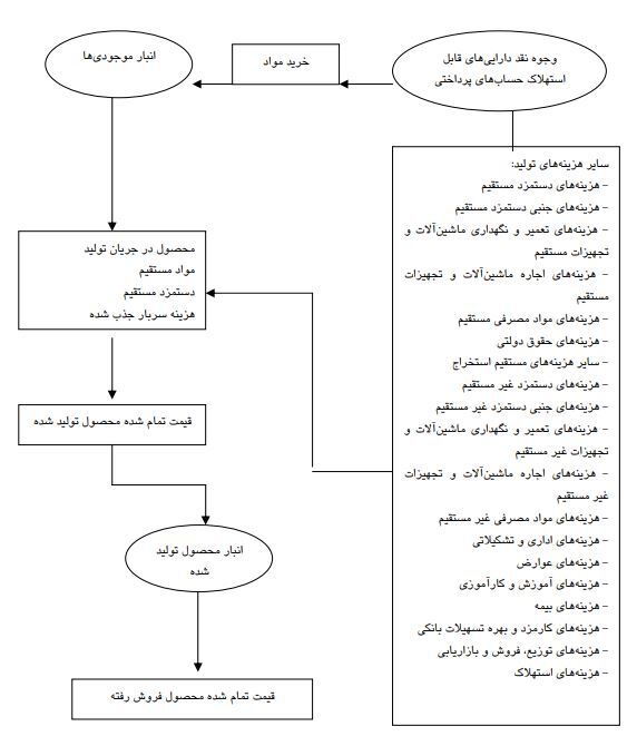 مظنه معدنکاری مظنه معدنکاری