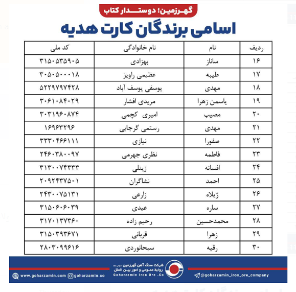 برگزاری مسابقه کتابخوانی با موضوع &laquo;محرم&raquo;