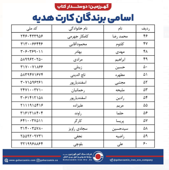 برگزاری مسابقه کتابخوانی با موضوع &laquo;محرم&raquo;