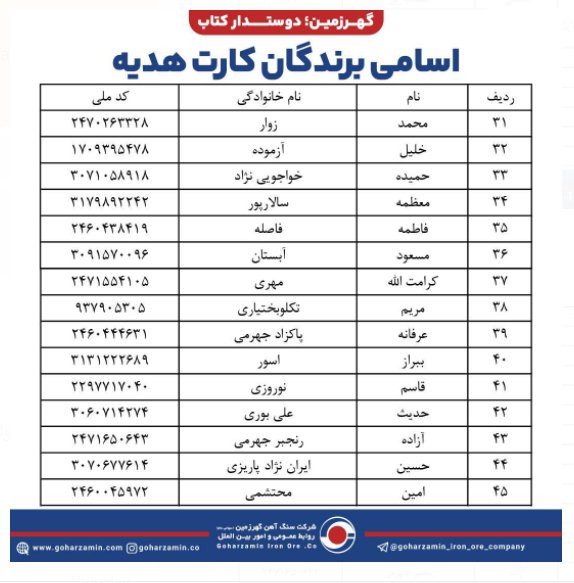 برگزاری مسابقه کتابخوانی با موضوع &laquo;محرم&raquo;