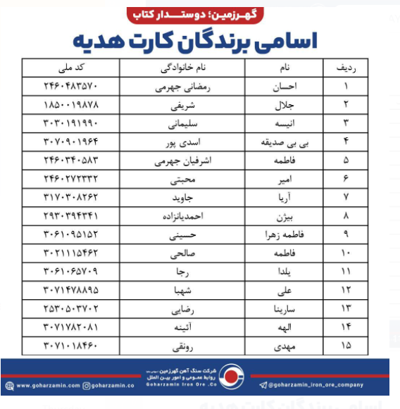 برگزاری مسابقه کتابخوانی با موضوع &laquo;محرم&raquo;