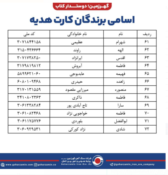 برگزاری مسابقه کتابخوانی با موضوع &laquo;محرم&raquo;